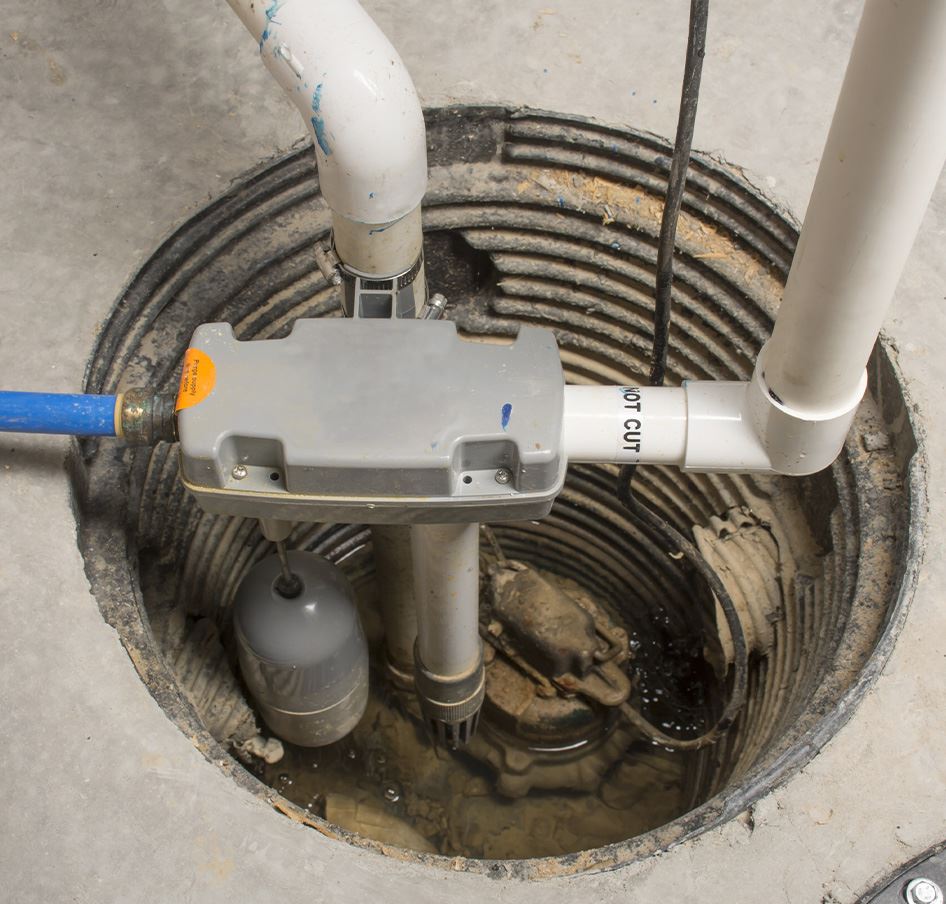 Sump Pumps